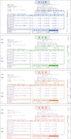 弥生 334201 売上伝票 連続用紙 500枚 弥生販売専用