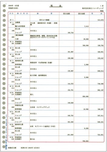 弥生 335101H 元帳3行明細用紙 単票 500枚