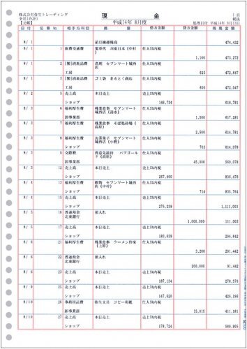 弥生 334002 A4元帳ページプリンタ3行明細 単票 1000枚